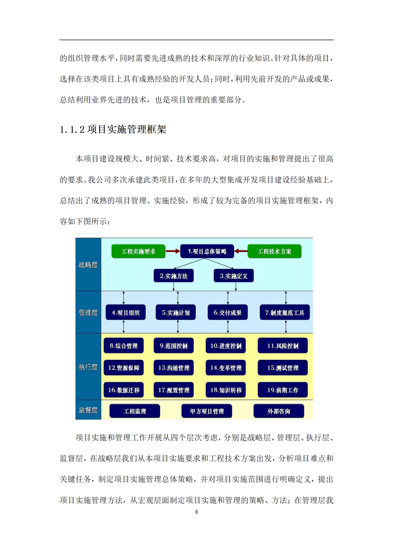 市场调研的重要性与应对策略