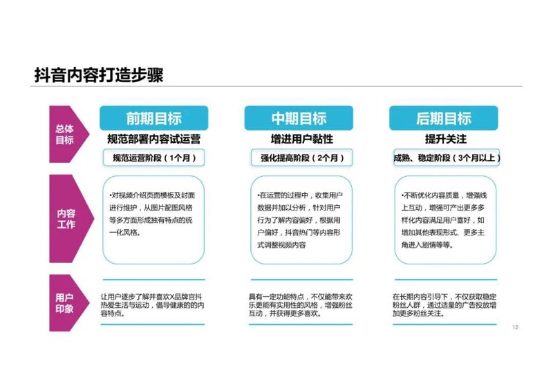 商务信息咨询：让企业决策更明智