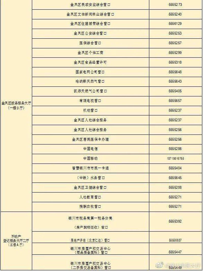 商务信息时代的新趋势