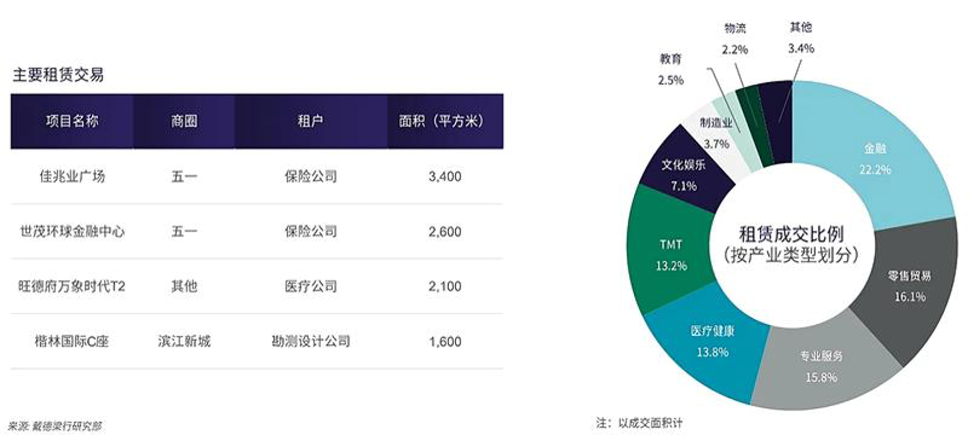 妙维奇商务咨询