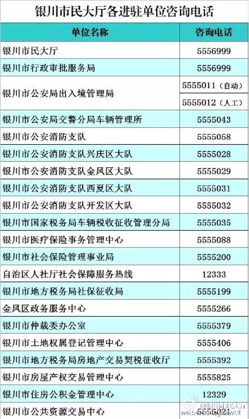 商务信息咨询：让企业决策更明智
