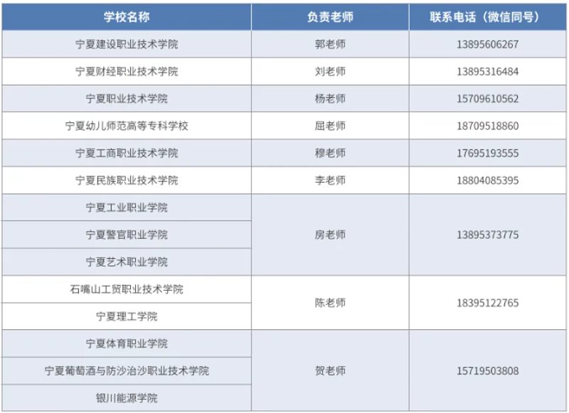 市场调研：企业成长的灯塔