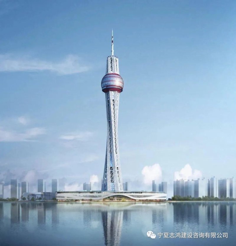 市场调研：企业成长的灯塔